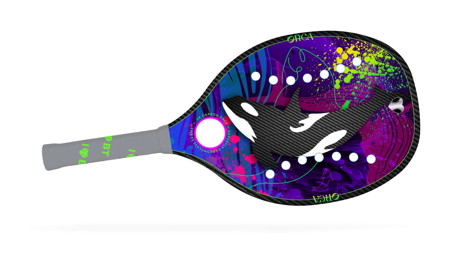 The ORCA