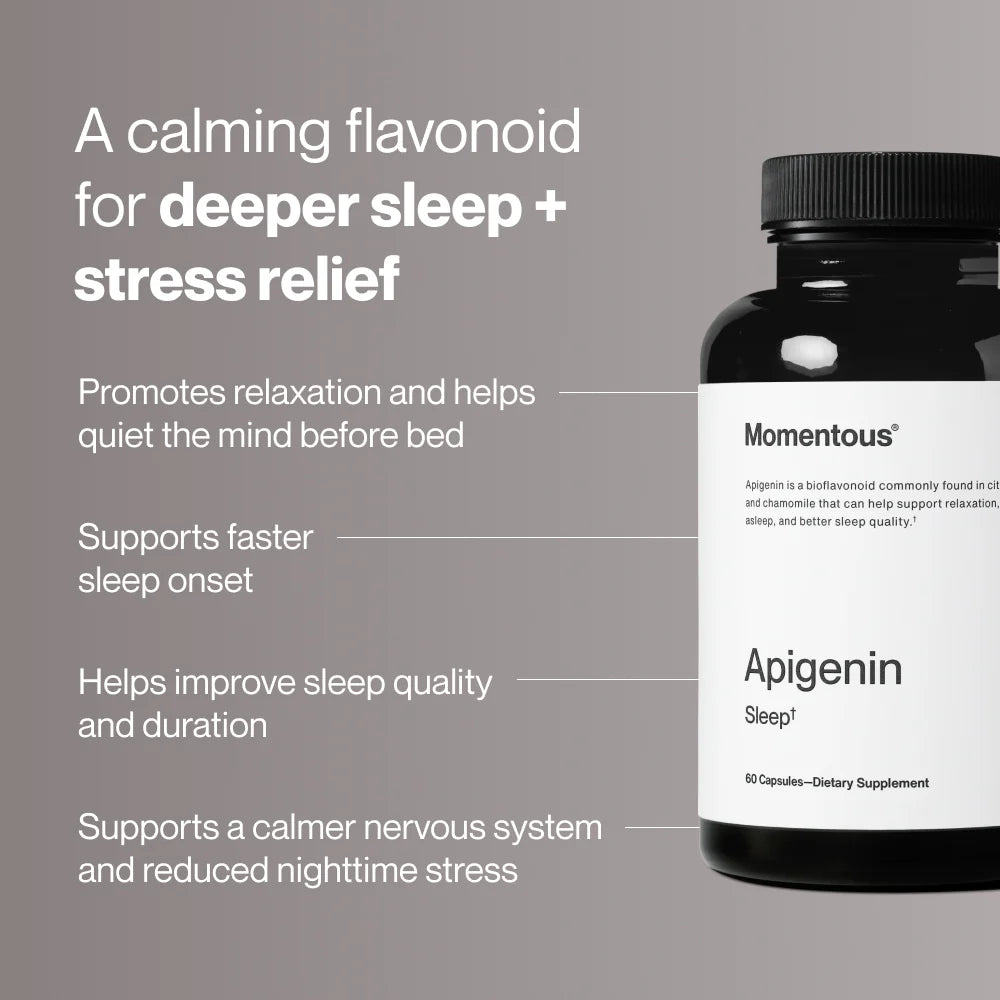 Momentus Apigenin