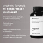 Momentus Apigenin