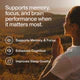 Momentus Magnesium L-Threonate
