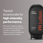 Momentus Amp Human PR Lotion