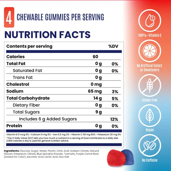 SaltStick Energy Gummies – Sour Pop Rocket